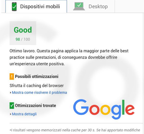 Ottimizzato per Google